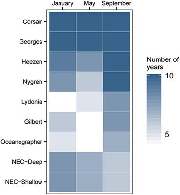 Corrigendum: Hydrodynamic Connectivity of Habitats of Deep-Water Corals in Corsair Canyon, Northwest Atlantic: A Case for Cross-Boundary Conservation